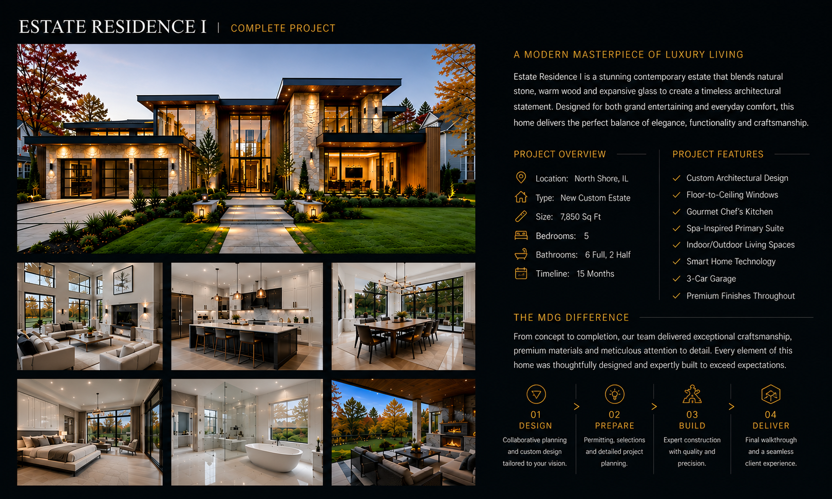 Estate Residence I Complete Project