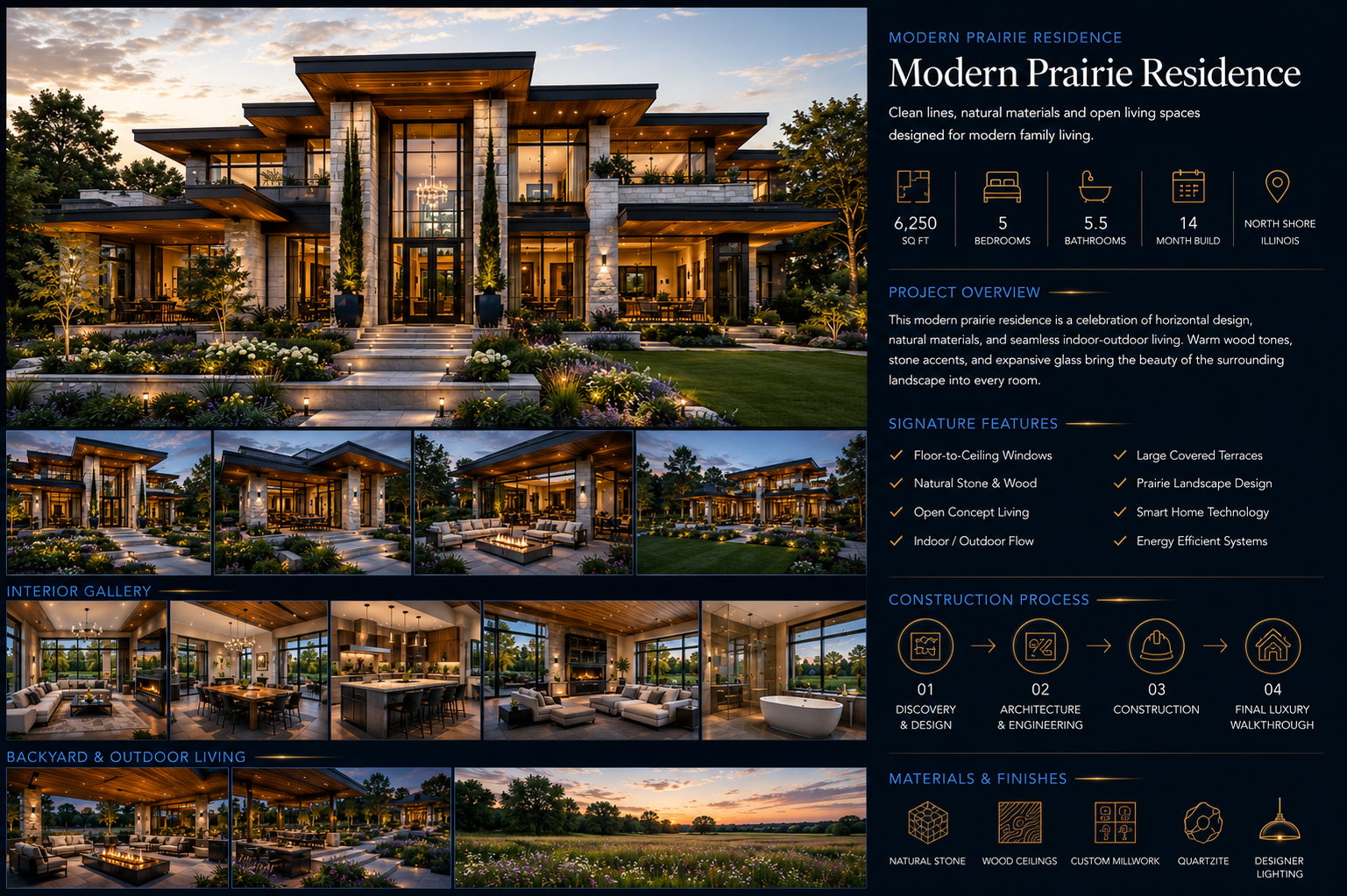 Modern Prairie Residence Complete Project